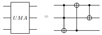UMA