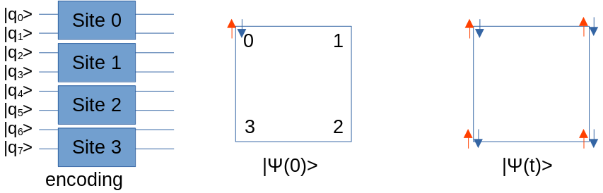 example