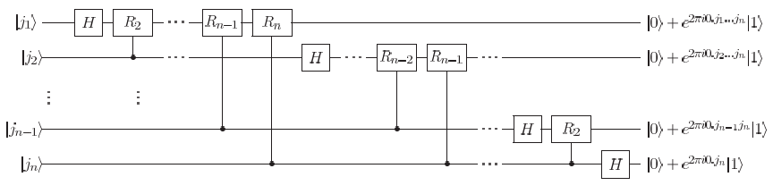 qft
