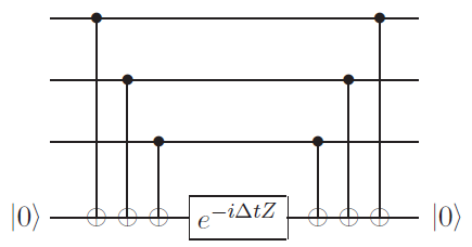 hhl circuit