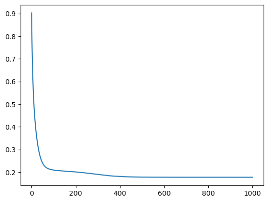 ../_images/quantum_machine_learning_binary_13_2.png