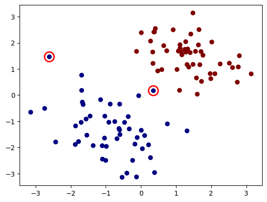 ../_images/quantum_machine_learning_binary_17_0.png