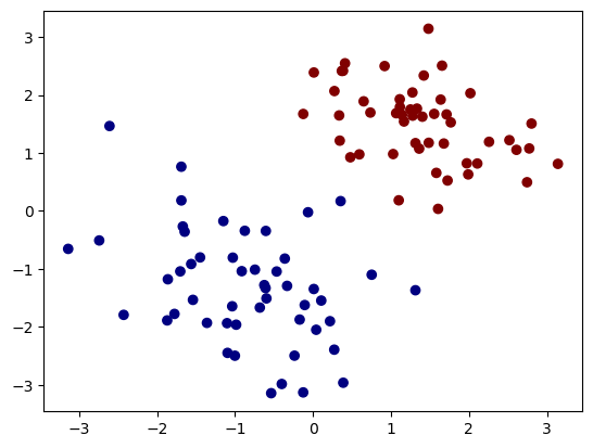 ../_images/quantum_machine_learning_binary_3_1.png