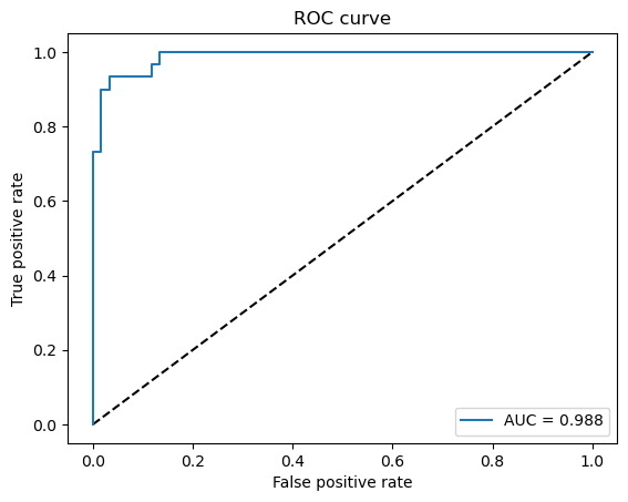 ../_images/quantum_machine_learning_iris_18_1.png
