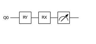 ../_images/tutorials_autograd_12_0.png